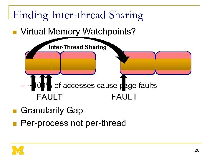 Finding Inter-thread Sharing n Virtual Memory Watchpoints? Inter-Thread Sharing – ~100% of accesses cause