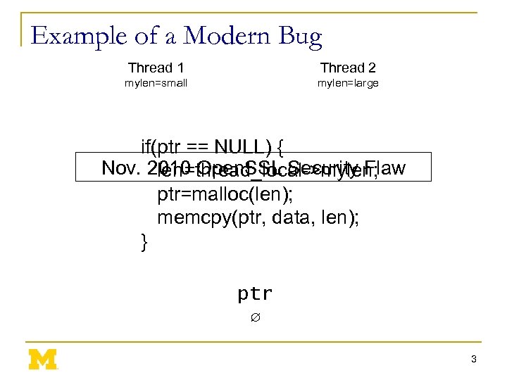 Example of a Modern Bug Thread 1 Thread 2 mylen=small mylen=large if(ptr == NULL)