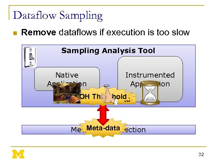 Dataflow Sampling n Remove dataflows if execution is too slow Sampling Analysis Tool Native