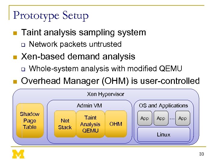 Prototype Setup n Taint analysis sampling system q n Xen-based demand analysis q n