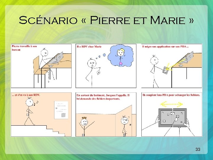 Scénario « Pierre et Marie » 33 