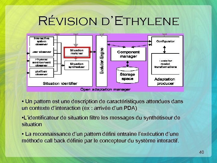 Révision d’Ethylene • Un pattern est une description de caractéristiques attendues dans un contexte