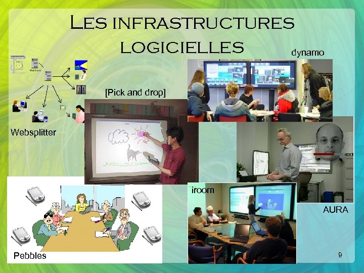 Les infrastructures logicielles dynamo [Pick and drop] Websplitter iroom AURA Pebbles 9 
