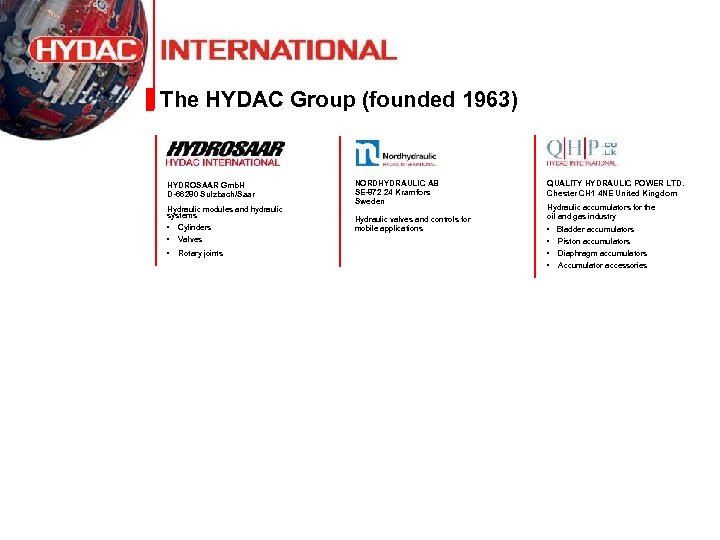The HYDAC Group (founded 1963) HYDROSAAR Gmb. H D-66280 Sulzbach/Saar Hydraulic modules and hydraulic