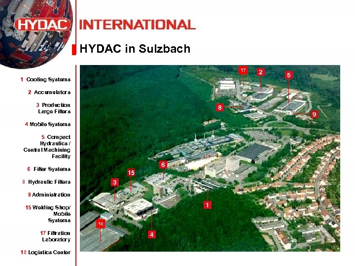 HYDAC in Sulzbach 17 1 Cooling Systems 2 Accumulators 3 Production Large Filters 4