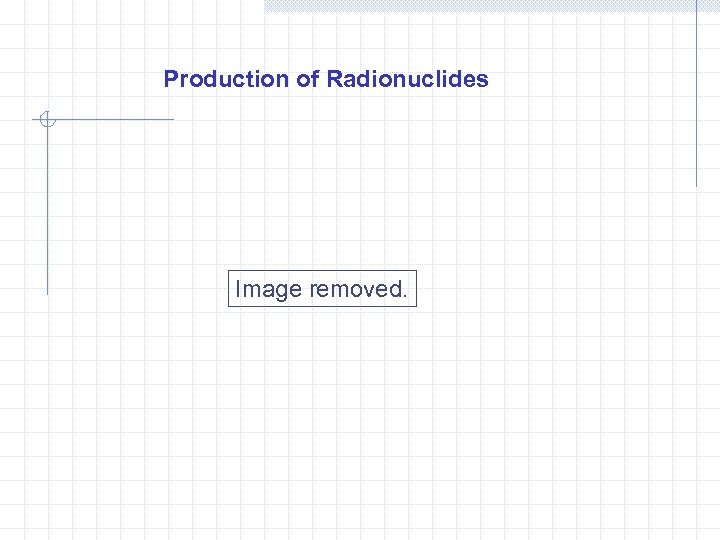 Production of Radionuclides Image removed. 