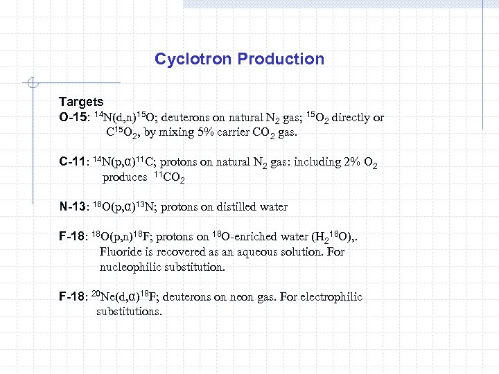 Cyclotron Production Targets O-15: 14 N(d, n)15 O; deuterons on natural N 2 gas;