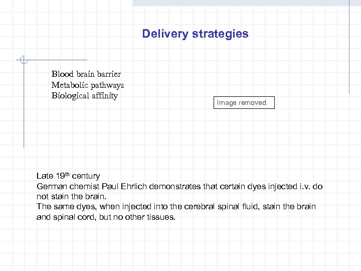 Delivery strategies Blood brain barrier Metabolic pathways Biological affinity Image removed. Late 19 th