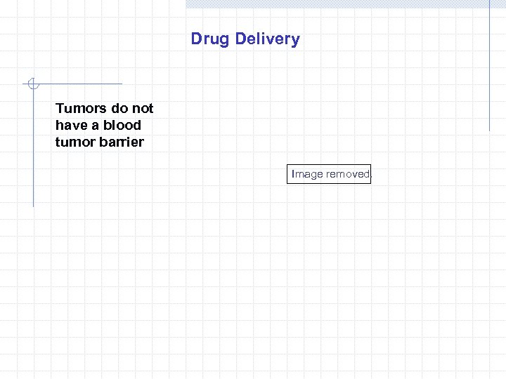 Drug Delivery Tumors do not have a blood tumor barrier Image removed. 