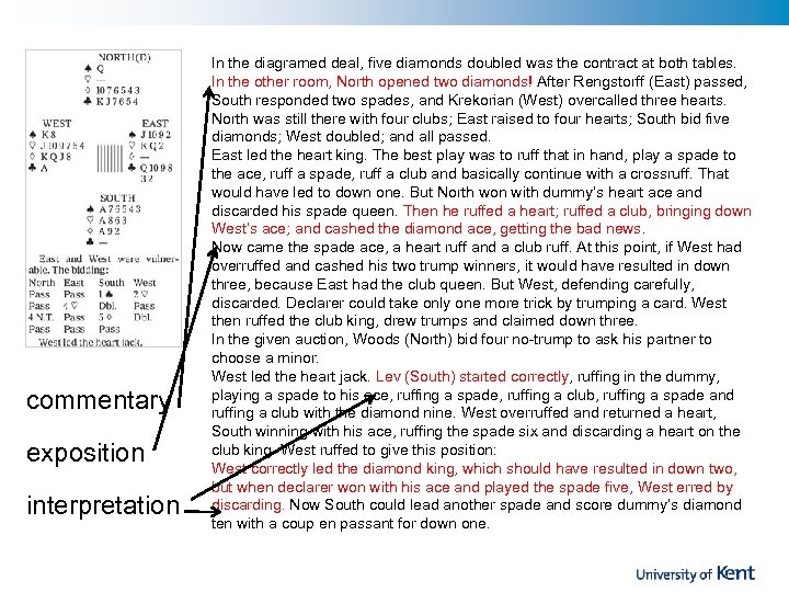 commentary exposition interpretation In the diagramed deal, five diamonds doubled was the contract at