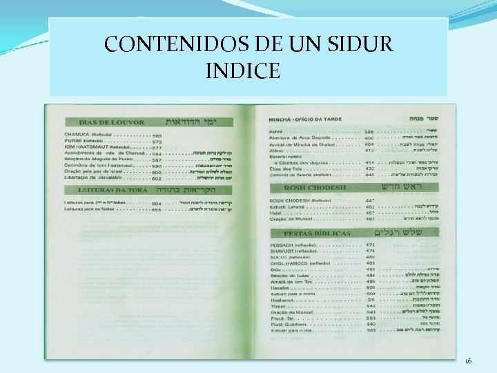 CONTENIDOS DE UN SIDUR INDICE 16 
