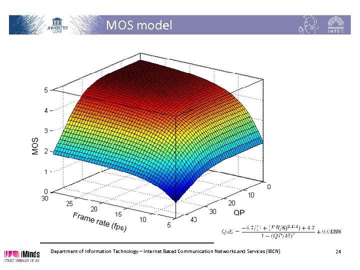MOS model Department of Information Technology – Internet Based Communication Networks and Services (IBCN)