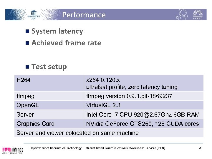 Performance n System latency n Achieved frame rate n Test setup H 264 x
