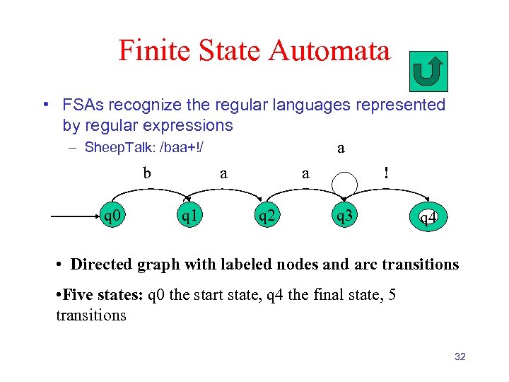 Finite State Automata • FSAs recognize the regular languages represented by regular expressions –