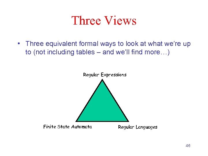 Three Views • Three equivalent formal ways to look at what we’re up to