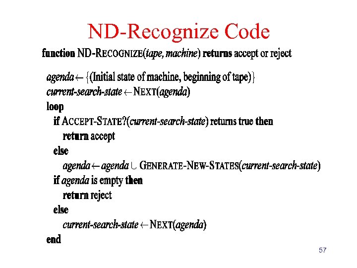 ND-Recognize Code 57 