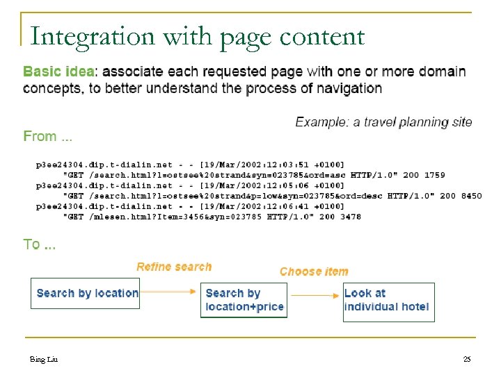 Integration with page content Bing Liu 25 