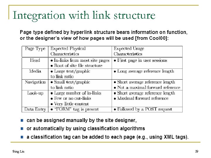 Integration with link structure Bing Liu 29 