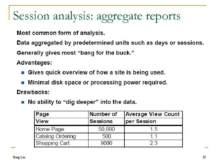 Session analysis: aggregate reports Bing Liu 32 