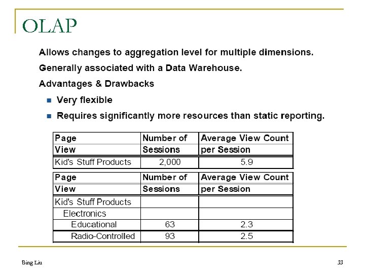 OLAP Bing Liu 33 