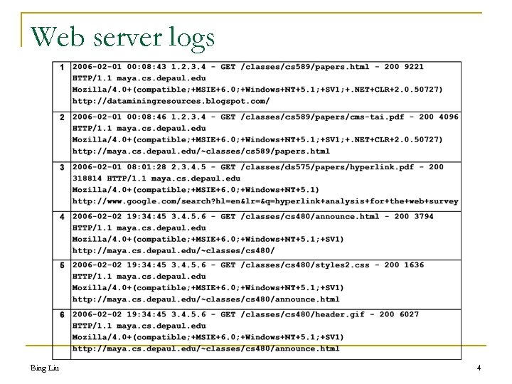 Web server logs Bing Liu 4 