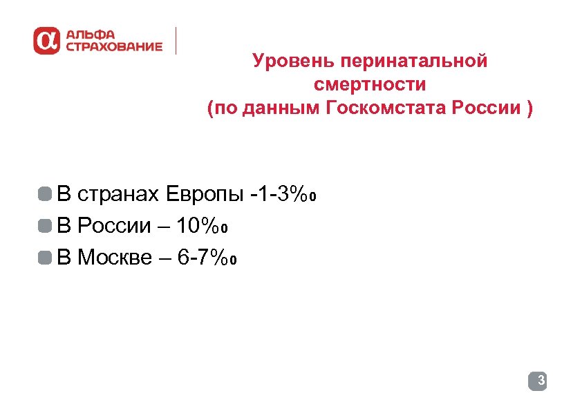 Уровень перинатальной смертности (по данным Госкомстата России ) В странах Европы -1 -3%0 В