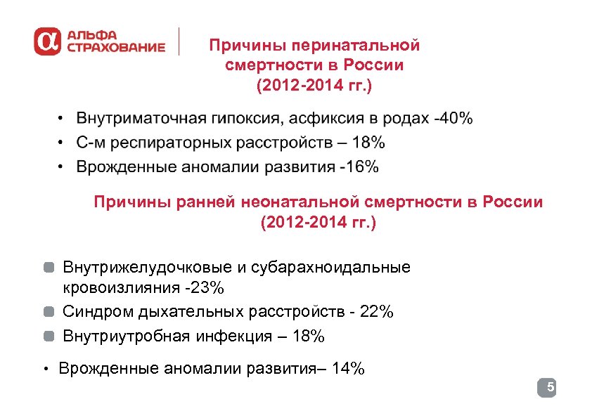 Причины перинатальной смертности в России (2012 -2014 гг. ) Причины ранней неонатальной смертности в