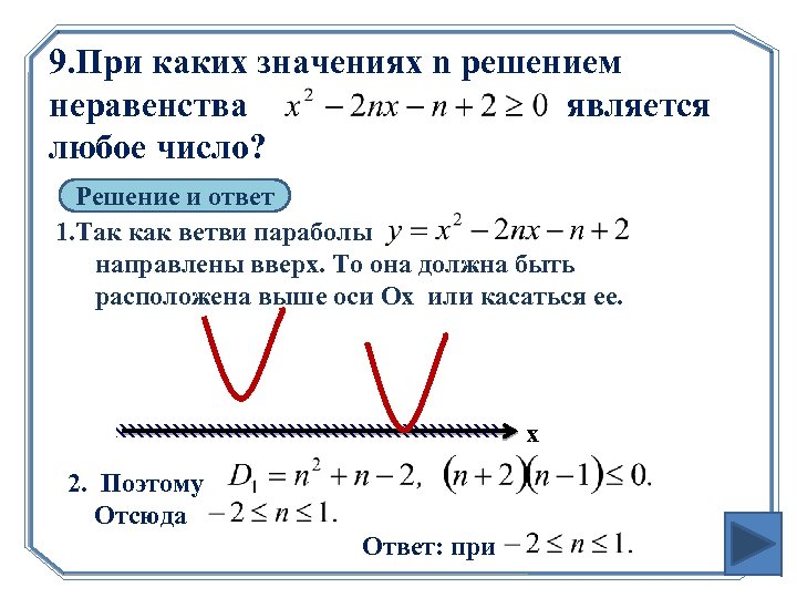 При любых значениях n