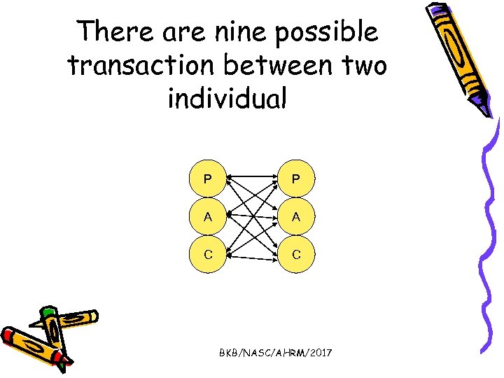 There are nine possible transaction between two individual P P A A C C