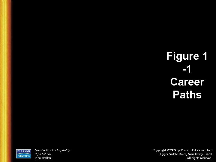 Figure 1 -1 Career Paths Introduction to Hospitality Fifth Edition John Walker Copyright ©