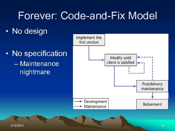 Forever: Code-and-Fix Model • No design • No specification – Maintenance nightmare 3/16/2018 25