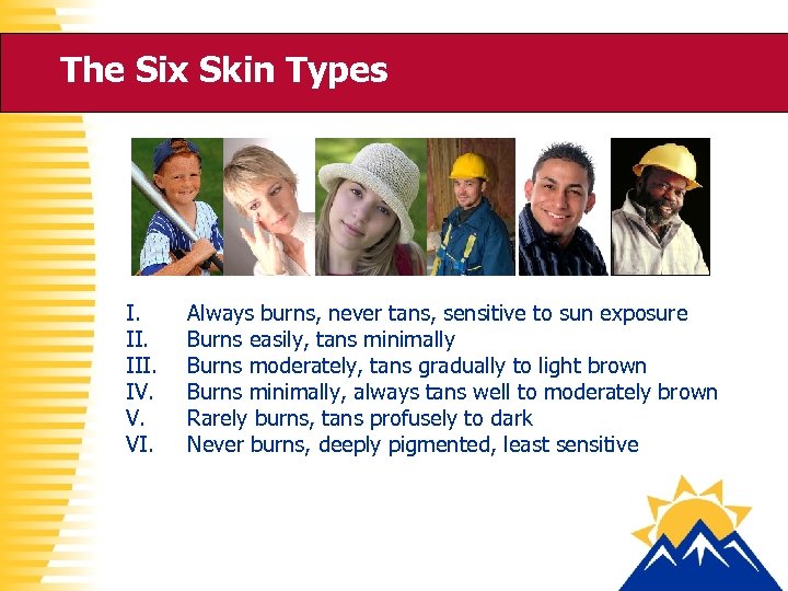 The Six Skin Types I. III. IV. V. VI. Always burns, never tans, sensitive