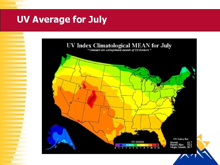 UV Average for July 