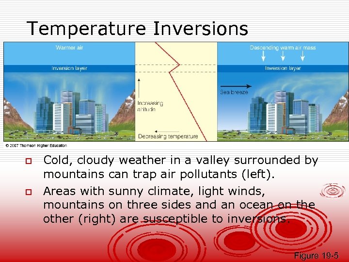 Temperature Inversions o o Cold, cloudy weather in a valley surrounded by mountains can