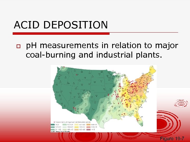 ACID DEPOSITION o p. H measurements in relation to major coal-burning and industrial plants.