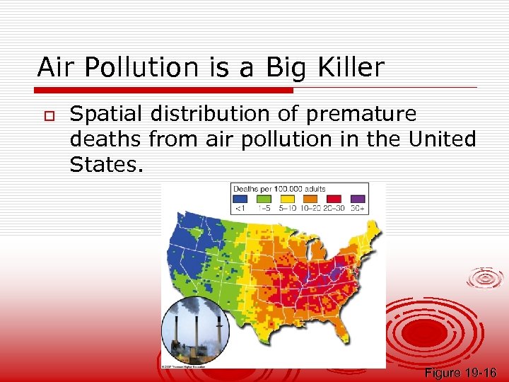 Air Pollution is a Big Killer o Spatial distribution of premature deaths from air
