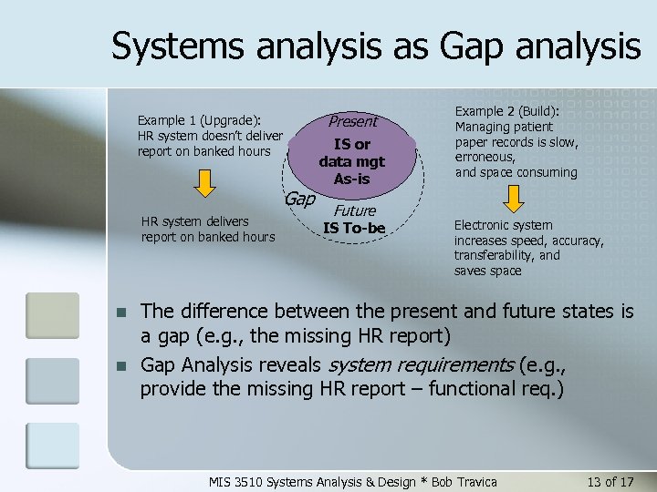 Systems analysis as Gap analysis Example 1 (Upgrade): HR system doesn’t deliver report on