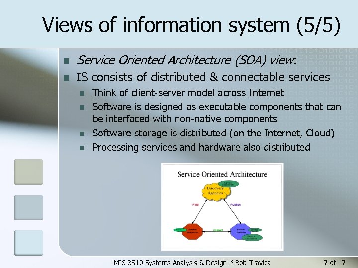Views of information system (5/5) n Service Oriented Architecture (SOA) view: n IS consists