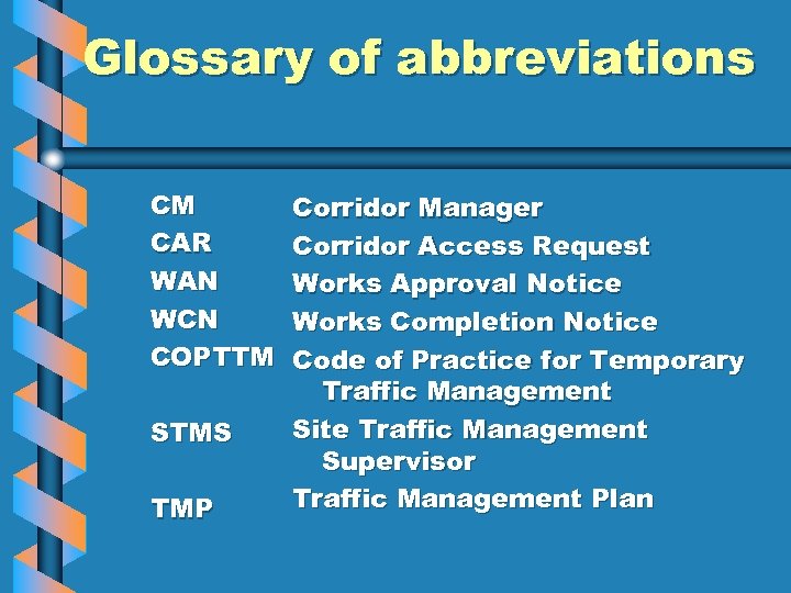 Glossary of abbreviations CM CAR WAN WCN COPTTM STMS TMP Corridor Manager Corridor Access