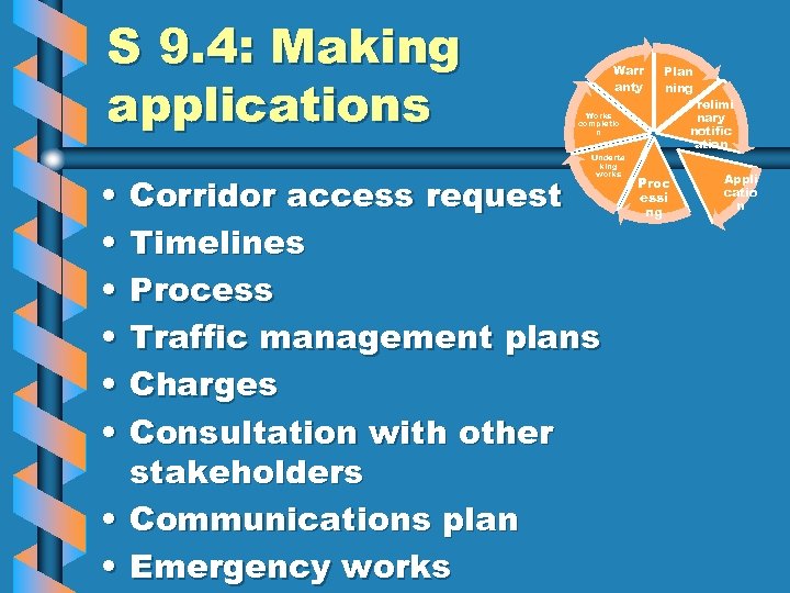 S 9. 4: Making applications • • • Warr anty Works completio n Underta
