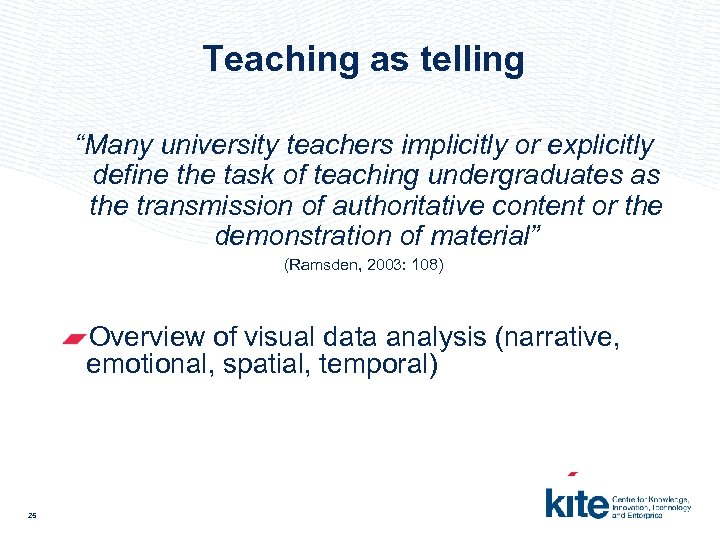 Teaching as telling “Many university teachers implicitly or explicitly define the task of teaching