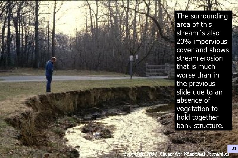 The surrounding area of this stream is also 20% impervious cover and shows stream