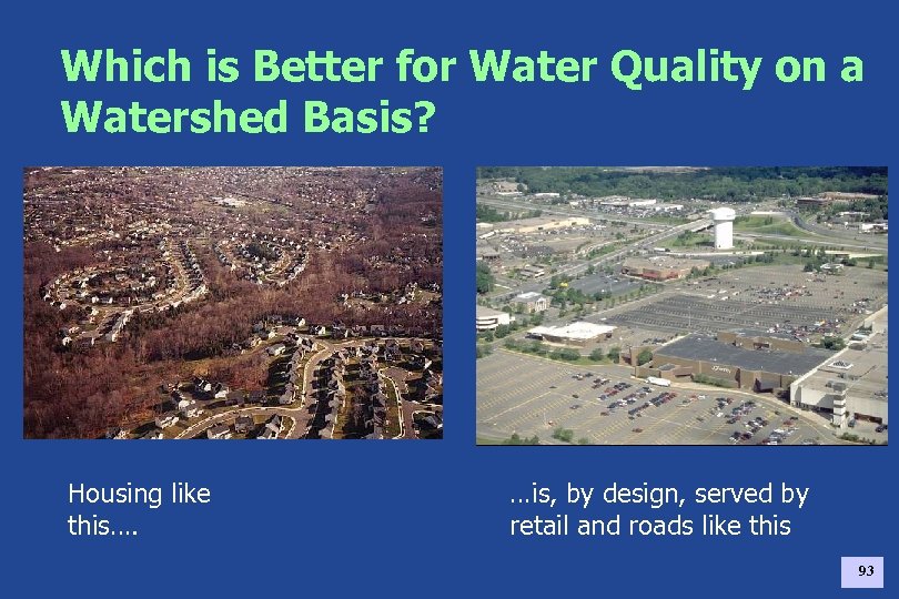 Which is Better for Water Quality on a Watershed Basis? Housing like this…. …is,