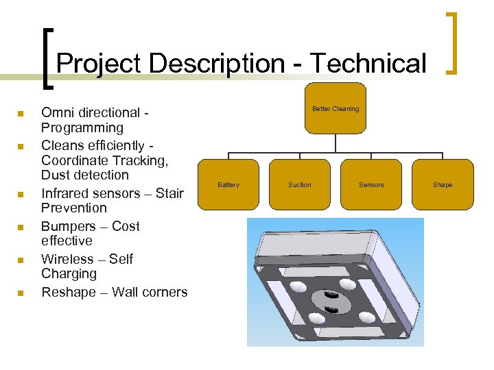 Project Description - Technical n n n Omni directional Programming Cleans efficiently Coordinate Tracking,