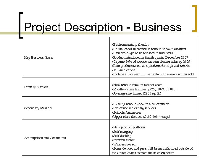 Project Description - Business Key Business Goals Primary Markets Secondary Markets Assumptions and Constraints