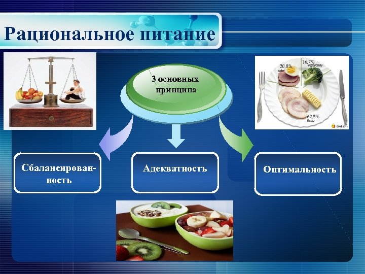 Диетотерапия схема качественная адекватность