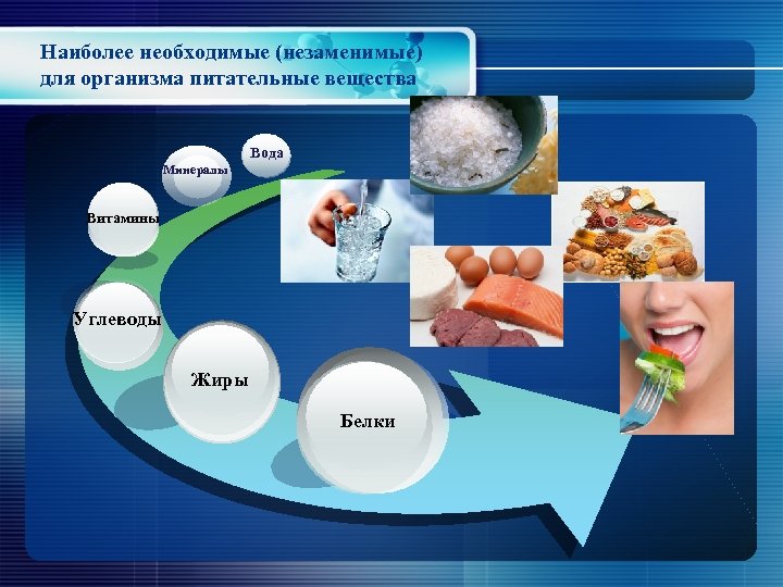 Минеральные вещества картинки для презентации