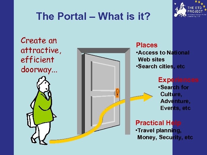 The Portal – What is it? Create an attractive, efficient doorway. . . Places