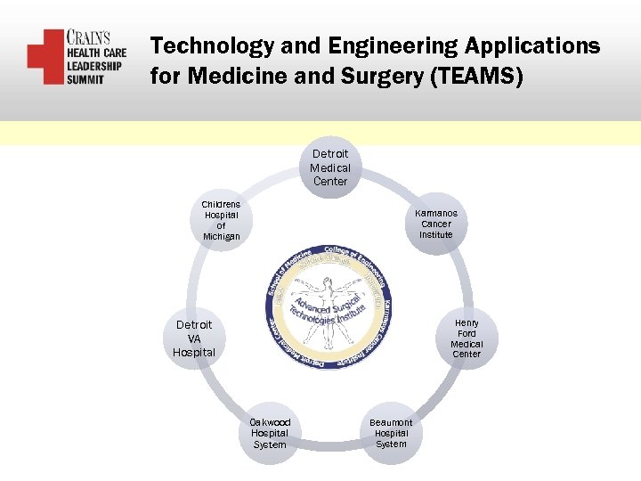 Technology and Engineering Applications for Medicine and Surgery (TEAMS) Detroit Medical Center Childrens Hospital