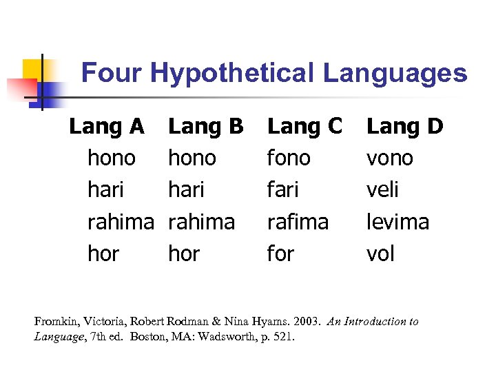 Four Hypothetical Languages Lang A hono hari rahima hor Lang B hono hari rahima